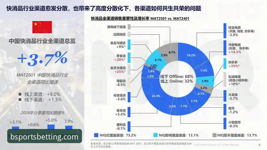 最新B体育官网靠谱吗 5个维度解析